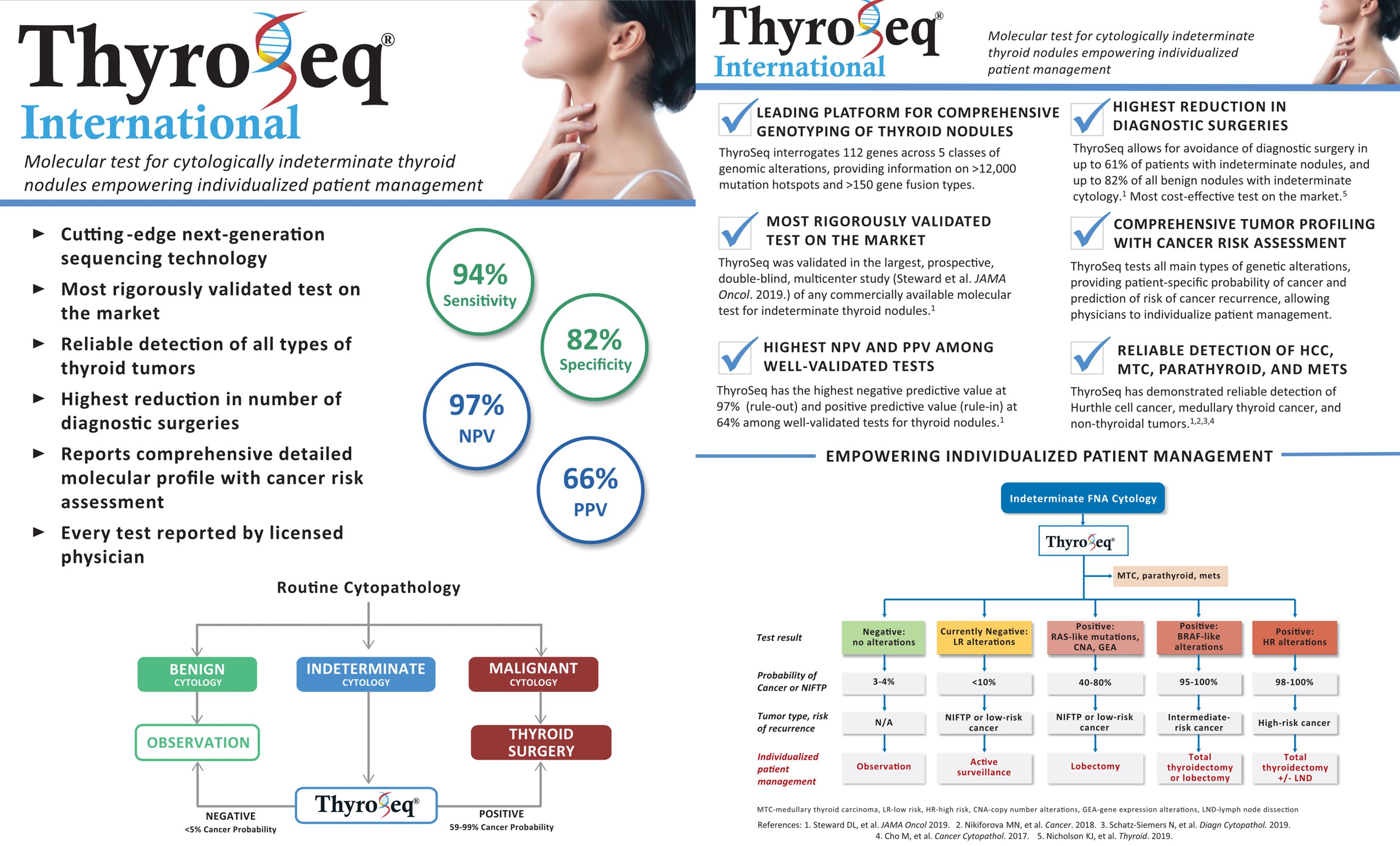 flyer%20atecsa%20web